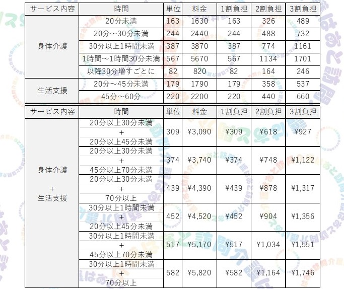 設備イメージ