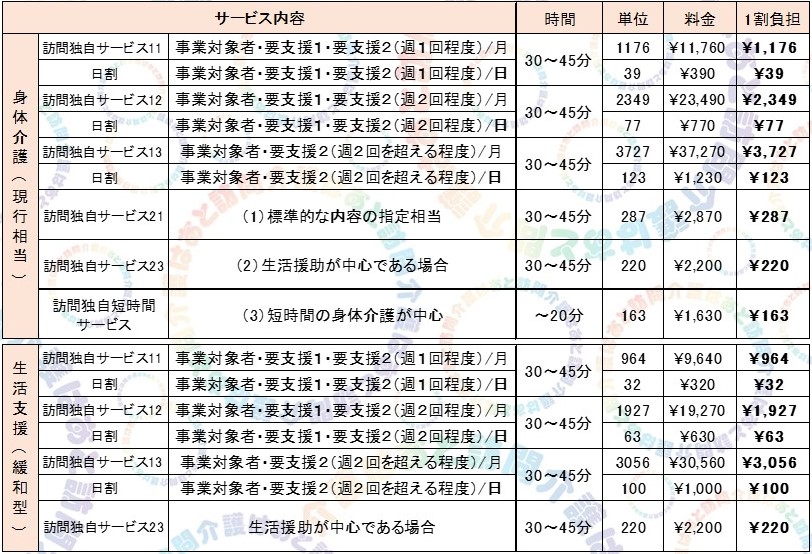 設備イメージ